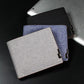 Men’s Stylish Slim Denim Wallet